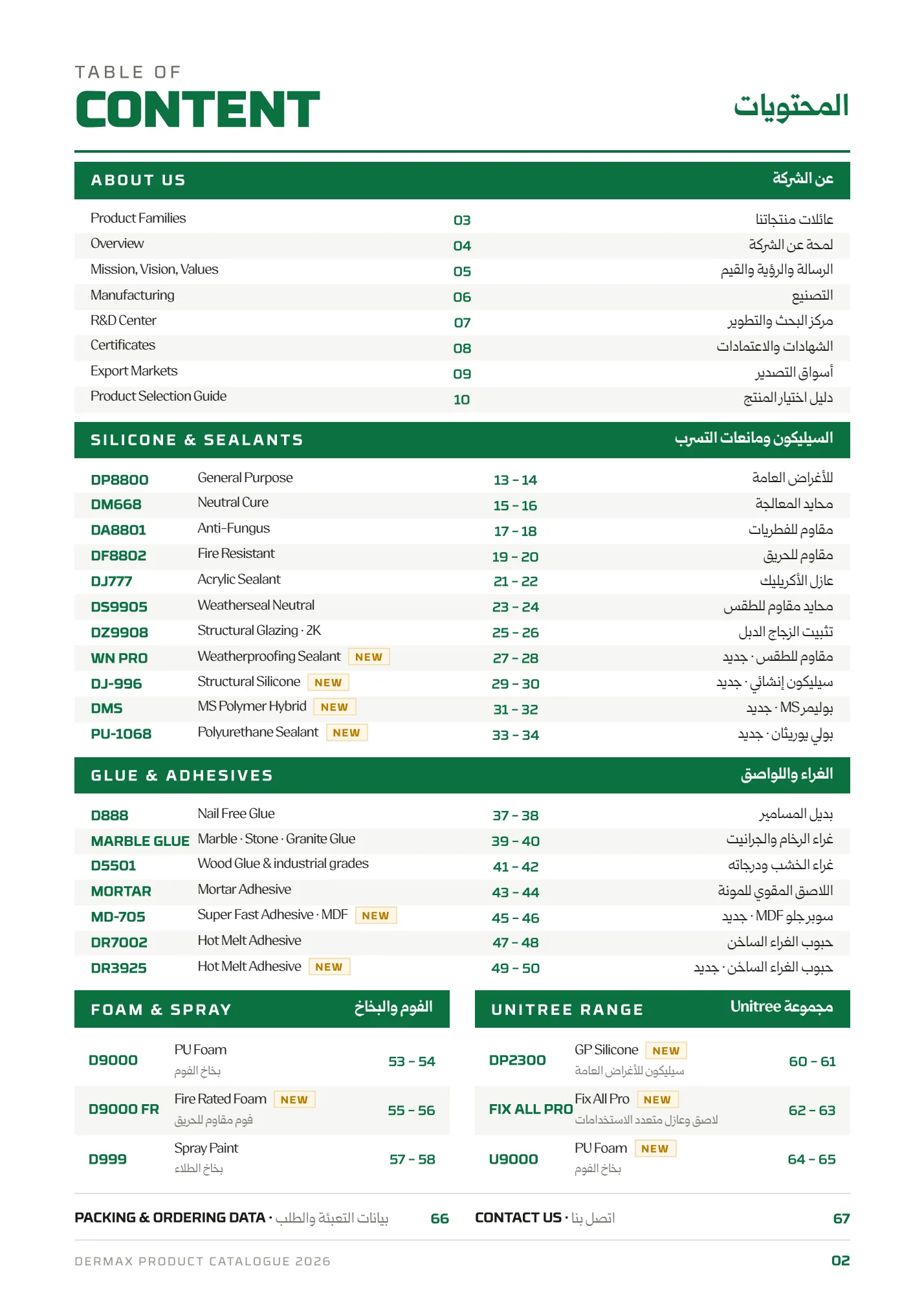 صفحة الكتالوج رقم 2