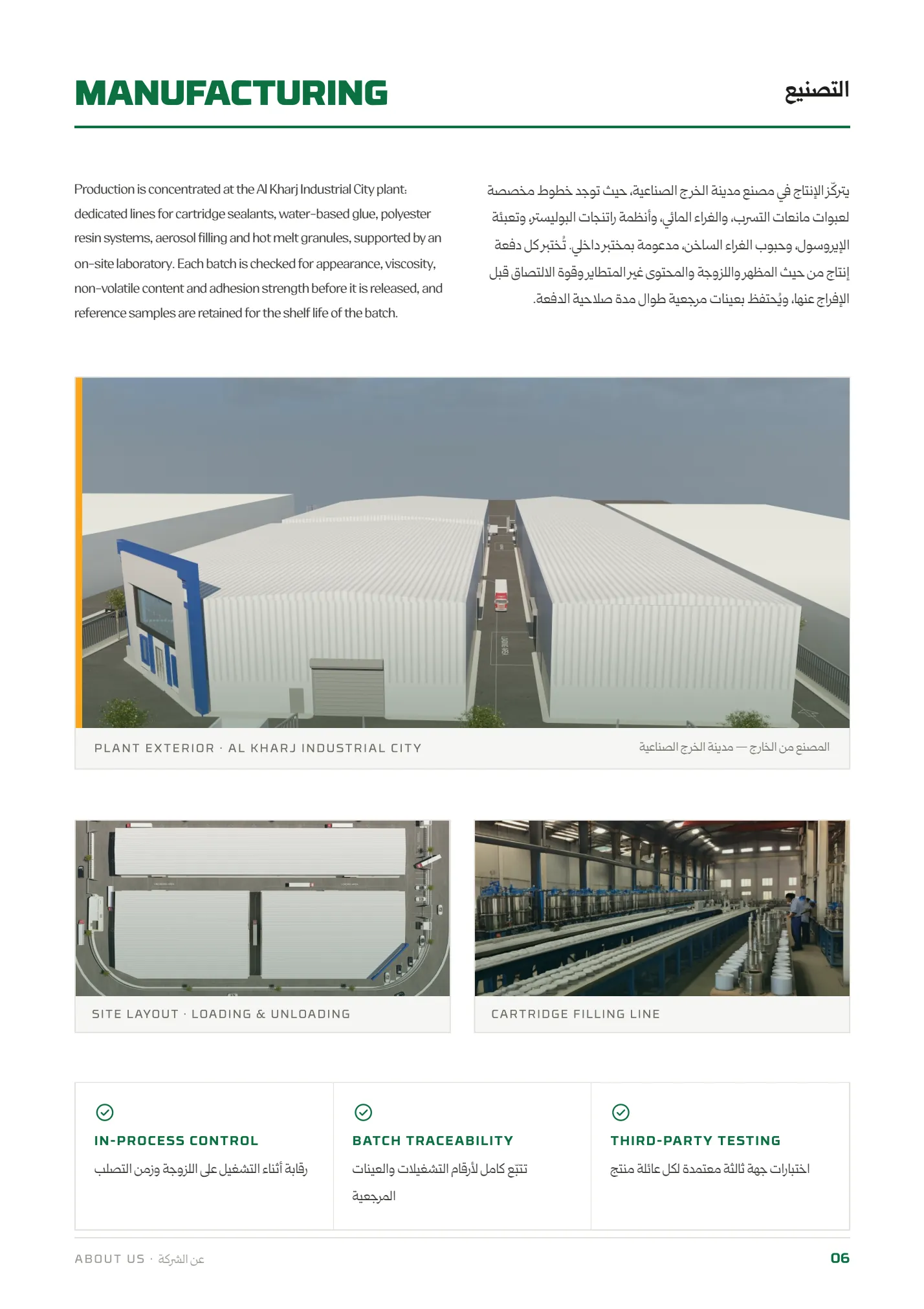 صفحة الكتالوج رقم 6
