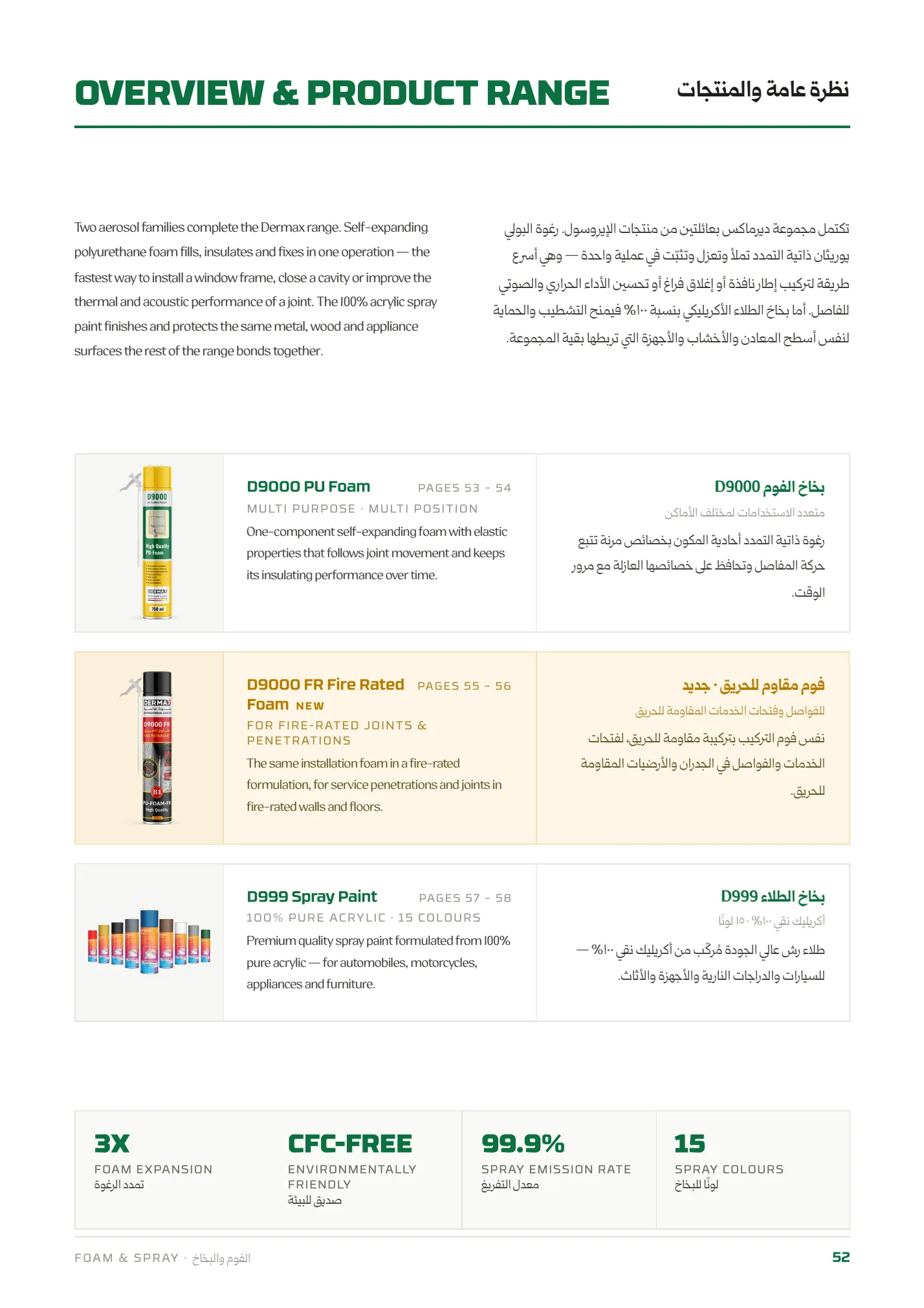 صفحة الكتالوج رقم 52