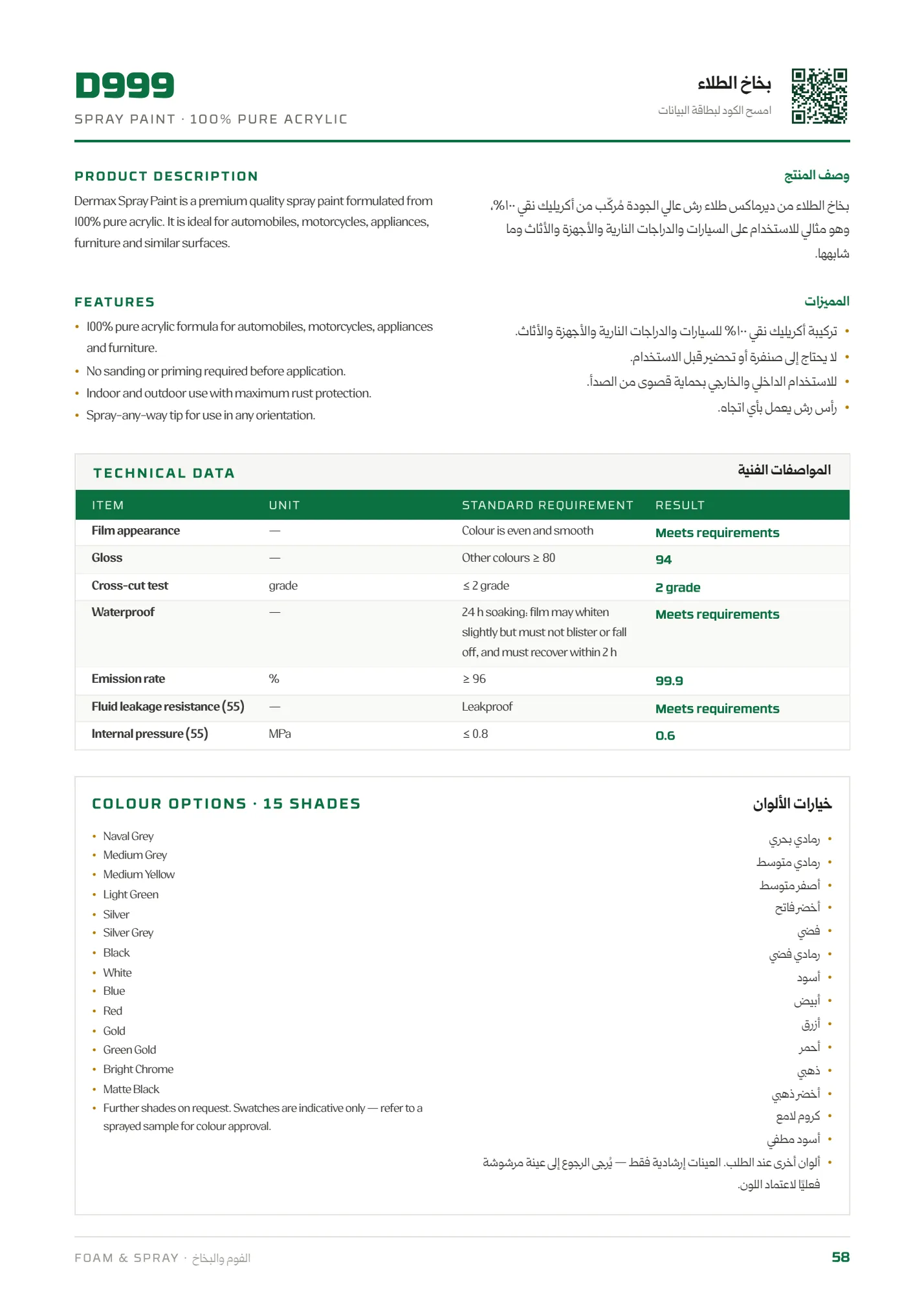 صفحة الكتالوج رقم 58
