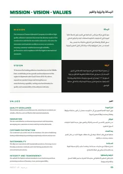 صفحة الكتالوج رقم 5